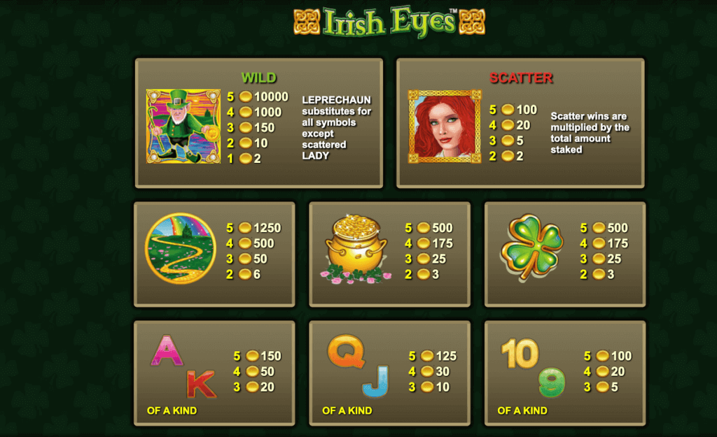 Irish Eyes paytable