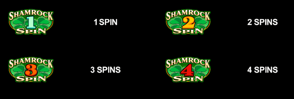 Shamrock Spin symbols activate free spins bonus