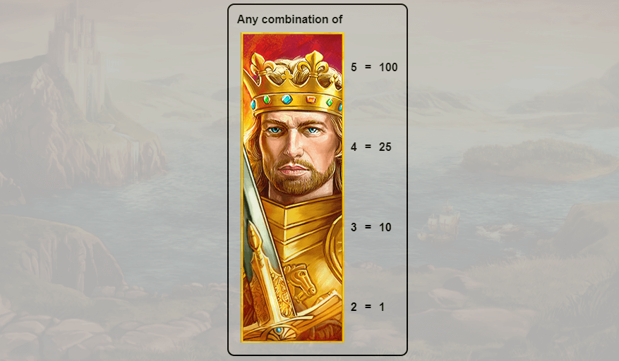 Arthur Pendragon Slot top symbol payout