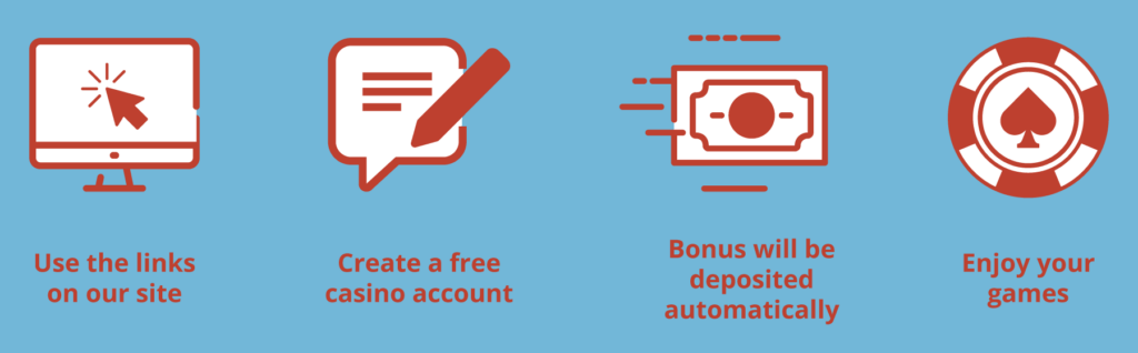 no deposit - claiming your bonus 