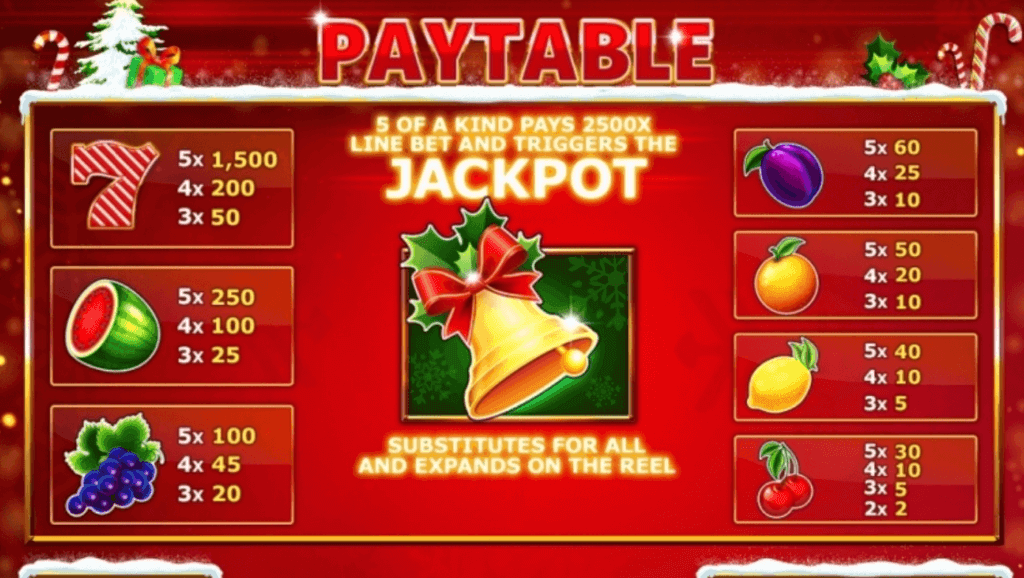 Christmas Jackpot Bells Paytable