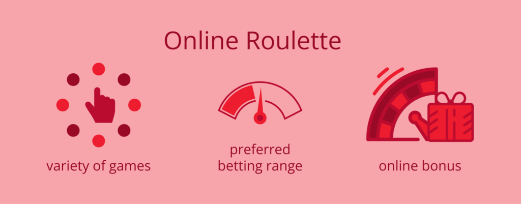 online roulette