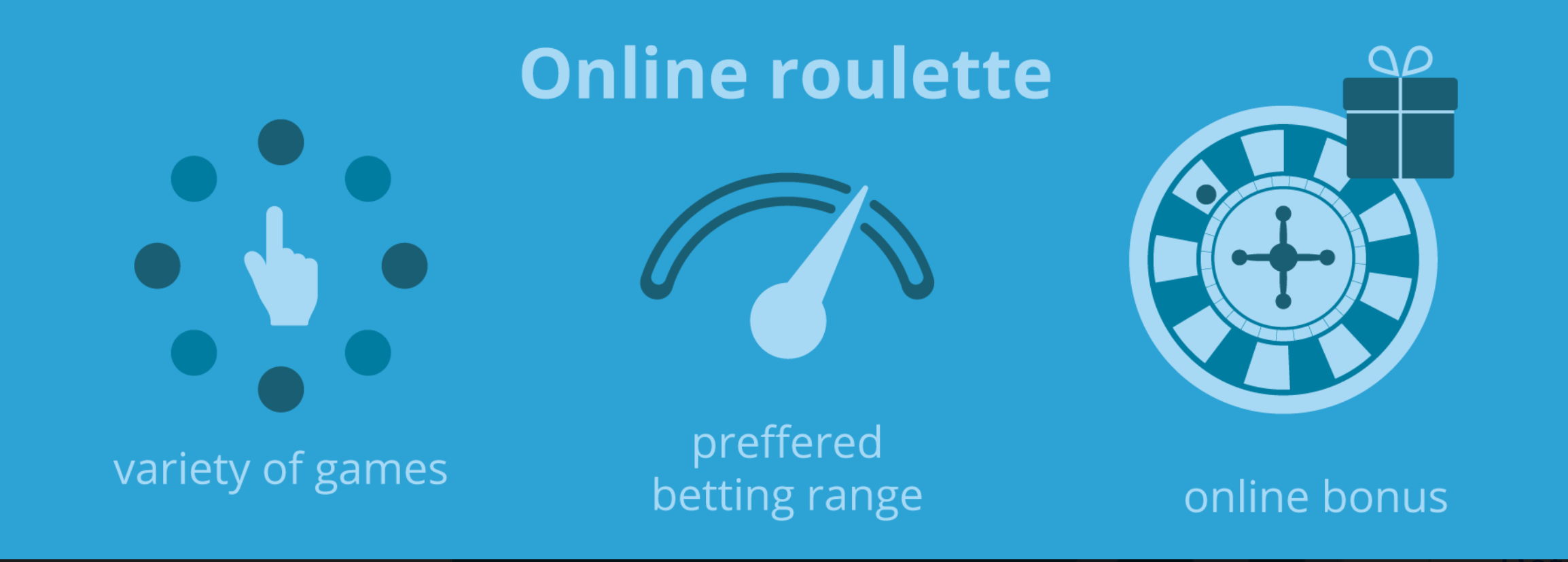 online roulette infographics