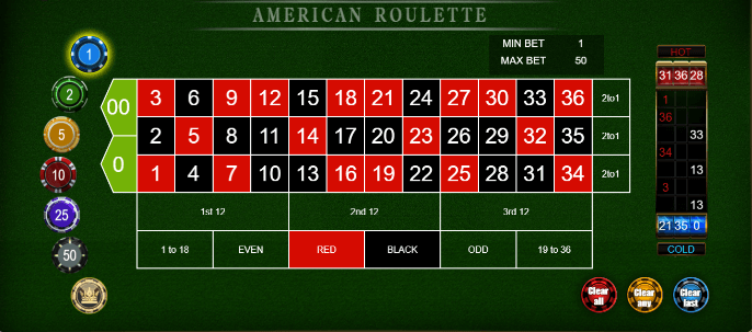American roulette table showing the 00