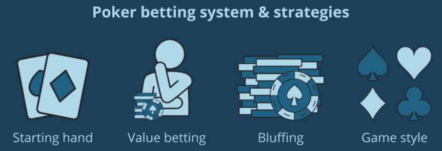 poker-strategies-infographic