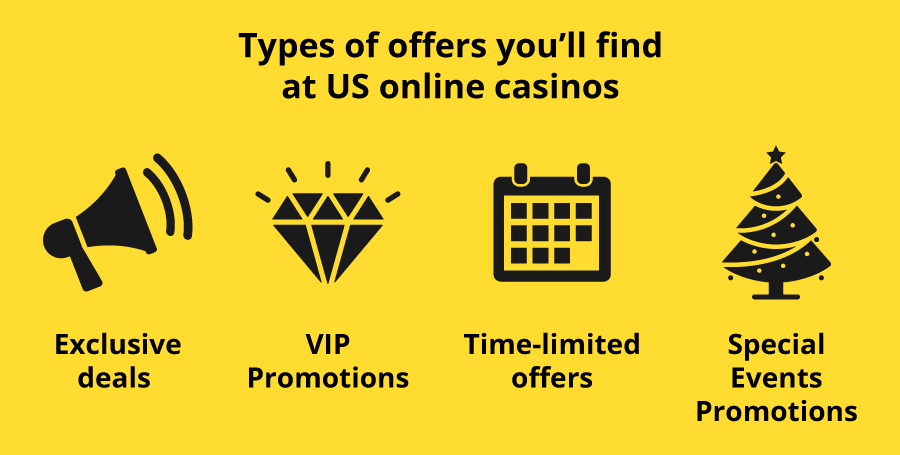 types of offers you'll find at US online casinos