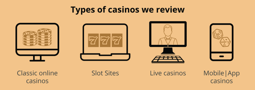 USOC reviews different types of casinos